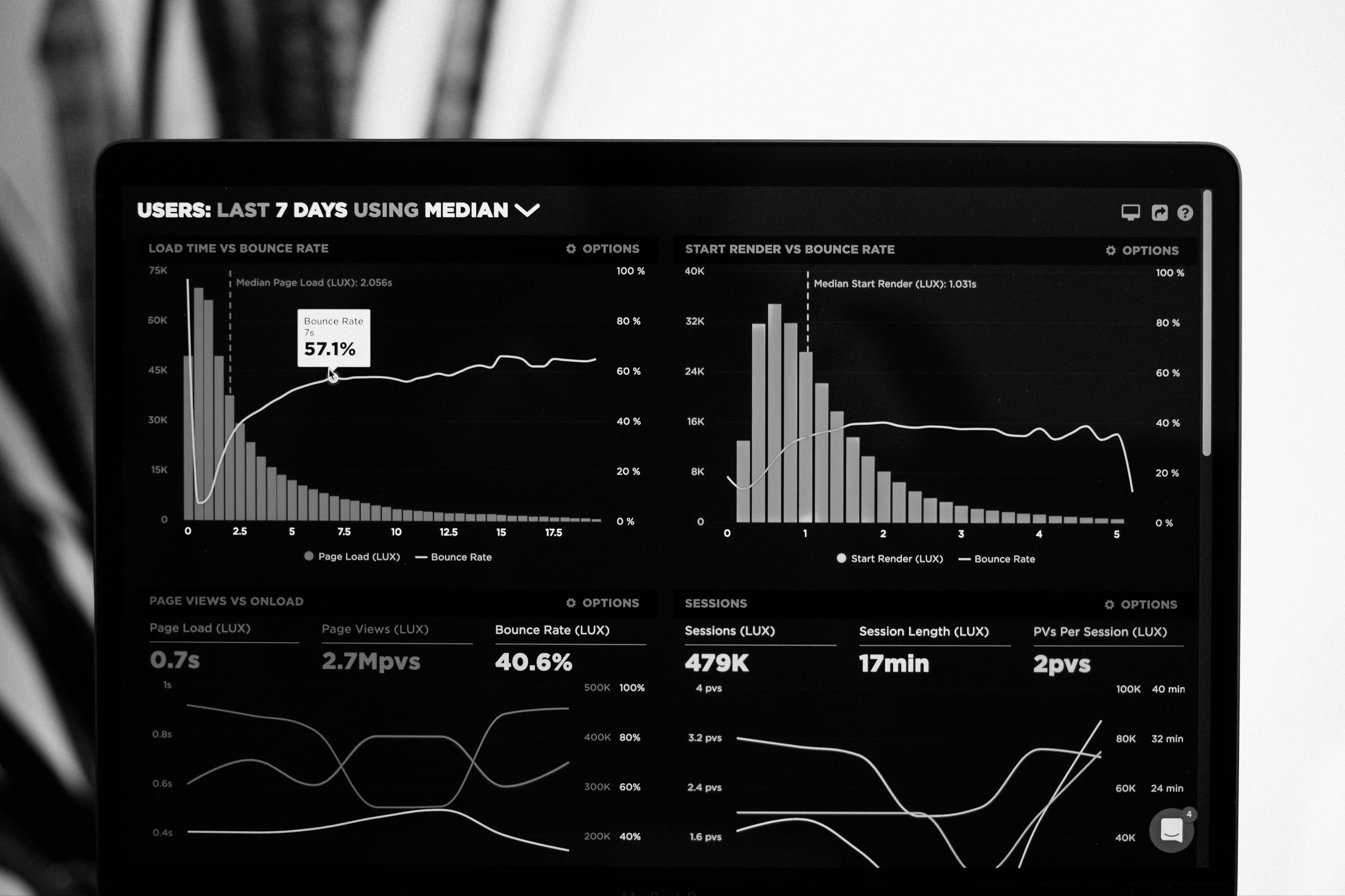 Data Solutions